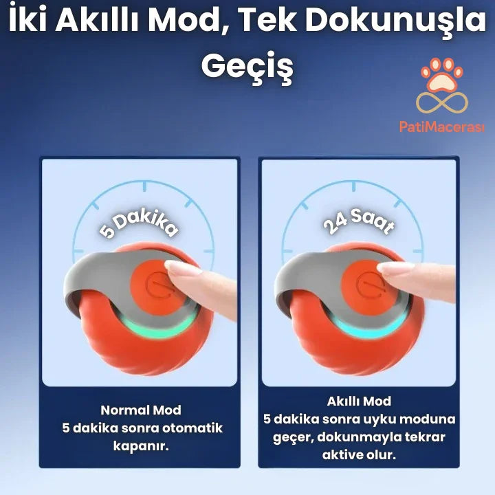 PatiMacerası™ ZıpZıp Akıllı Kedi Topu (Otomatik & Şarj Edilebilir)